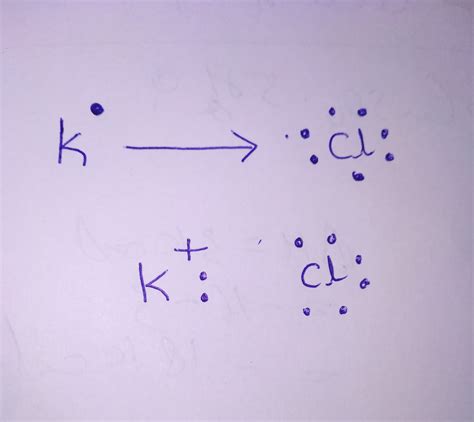 k+ lewis dot structure|How to draw the Lewis Dot Structure for KCl ( Potassium chloride).